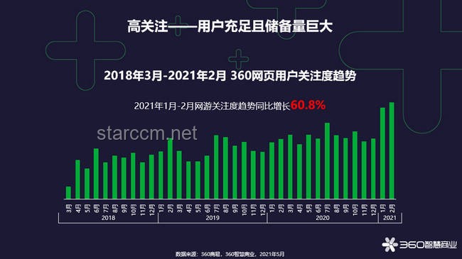 《天眼游戏》完整合集：未来娱乐趋势的深度剖析与预测