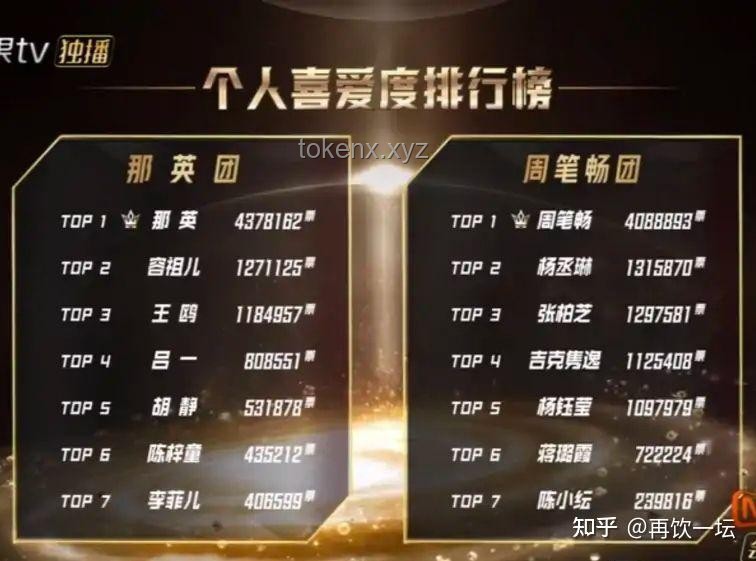 如何评价《乘风2025》总决赛及成团名单满意度